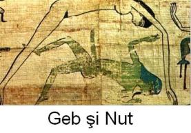 Geb & Nut